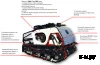 Мотобуксировщик БТС «STANDART PRO»  500/15 э/зап. LIFAN PRO (18 Ватт)